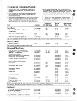 Предварительный просмотр 8 страницы Hotpoint RE1409 Use And Care Manual