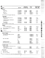 Предварительный просмотр 9 страницы Hotpoint RE1409 Use And Care Manual