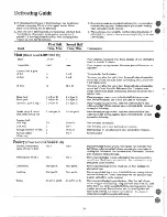 Предварительный просмотр 10 страницы Hotpoint RE1409 Use And Care Manual