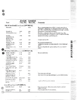 Предварительный просмотр 11 страницы Hotpoint RE1409 Use And Care Manual