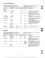 Предварительный просмотр 20 страницы Hotpoint RE1409 Use And Care Manual