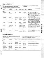 Предварительный просмотр 19 страницы Hotpoint RE1440 How To Get The Best