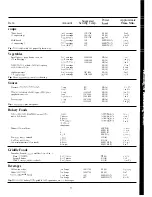 Preview for 17 page of Hotpoint RE1450H Use And Care Manual