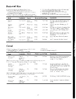 Preview for 27 page of Hotpoint RE1450H Use And Care Manual