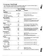 Предварительный просмотр 12 страницы Hotpoint RE44 Use And Care Manual