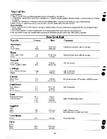 Preview for 16 page of Hotpoint RE44 Use And Care Manual