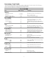 Предварительный просмотр 12 страницы Hotpoint RE44A Use And Care And Cooking Manual