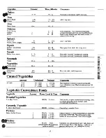 Preview for 17 page of Hotpoint RE50C How To Get The Best