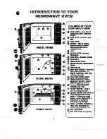 Предварительный просмотр 3 страницы Hotpoint RE926 User And Care Book