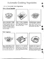 Preview for 22 page of Hotpoint RE954 Use And Care Book Manual