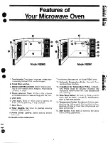 Предварительный просмотр 5 страницы Hotpoint RE960 Use And Care Manual