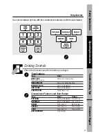 Предварительный просмотр 13 страницы Hotpoint REM25 Owner'S Manual