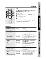 Предварительный просмотр 25 страницы Hotpoint REM25 Owner'S Manual