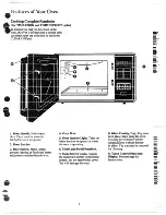 Предварительный просмотр 5 страницы Hotpoint REM4F Use And Care Manual