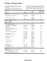 Preview for 10 page of Hotpoint REM4H Use And Care Manual