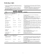 Предварительный просмотр 12 страницы Hotpoint REM4H Use And Care Manual