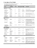 Preview for 14 page of Hotpoint REM4H Use And Care Manual