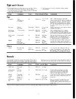 Preview for 19 page of Hotpoint REM4H Use And Care Manual