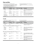 Preview for 21 page of Hotpoint REM4H Use And Care Manual