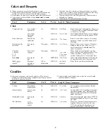 Preview for 22 page of Hotpoint REM4H Use And Care Manual