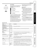 Предварительный просмотр 11 страницы Hotpoint RES0730 Owner'S Manual