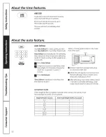 Предварительный просмотр 12 страницы Hotpoint RES0730 Owner'S Manual