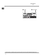 Preview for 12 page of Hotpoint RF series Operating Instructions Manual