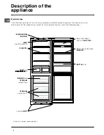 Предварительный просмотр 4 страницы Hotpoint RF175B Operating Instructions Manual