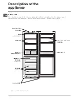 Preview for 4 page of Hotpoint RF175BG Operating Instructions Manual