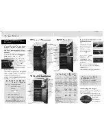 Предварительный просмотр 2 страницы Hotpoint RF24 Instruction Manual