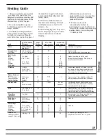 Preview for 19 page of Hotpoint RF512GP How To Get The Best