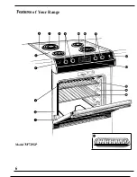 Preview for 6 page of Hotpoint RF725GP Use And Care Manual