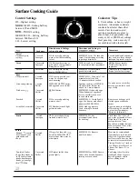 Preview for 10 page of Hotpoint RF725GP Use And Care Manual