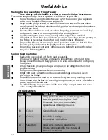 Preview for 10 page of Hotpoint RFA08 Instructions For Installation And Use Manual