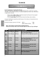 Предварительный просмотр 8 страницы Hotpoint RFA60 Instructions For Installation And Use Manual