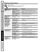 Предварительный просмотр 24 страницы Hotpoint RFUM 18Series Owner'S Manual And Installation Instructions