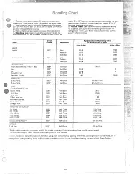 Preview for 19 page of Hotpoint RGA512 Use And Care Manual