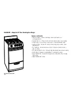 Preview for 2 page of Hotpoint RGA720PK Dimensions And Installation Information