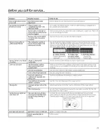 Preview for 29 page of Hotpoint RGA820 Owner'S Manual & Installation Instructions