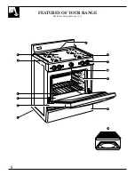 Preview for 8 page of Hotpoint RGB506 Use & Installation Manual