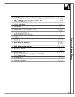 Preview for 9 page of Hotpoint RGB506 Use & Installation Manual