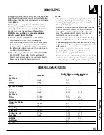 Preview for 19 page of Hotpoint RGB506 Use & Installation Manual