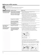 Предварительный просмотр 36 страницы Hotpoint RGB524 Owner'S Manual