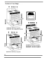 Preview for 6 page of Hotpoint RGB524EN Use And Care & Installation