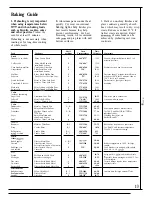 Preview for 13 page of Hotpoint RGB524EN Use And Care & Installation