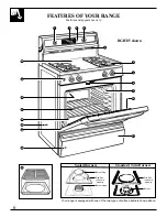 Preview for 6 page of Hotpoint RGB744 Use And Care & Installation