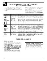 Preview for 8 page of Hotpoint RGB744 Use And Care & Installation