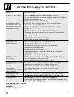 Preview for 54 page of Hotpoint RGB744 Use And Care & Installation