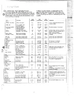 Preview for 13 page of Hotpoint RGB744GEH Use And Care Manual