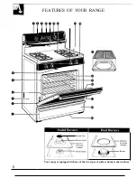 Предварительный просмотр 6 страницы Hotpoint RGB744GER Use And Care & Installation